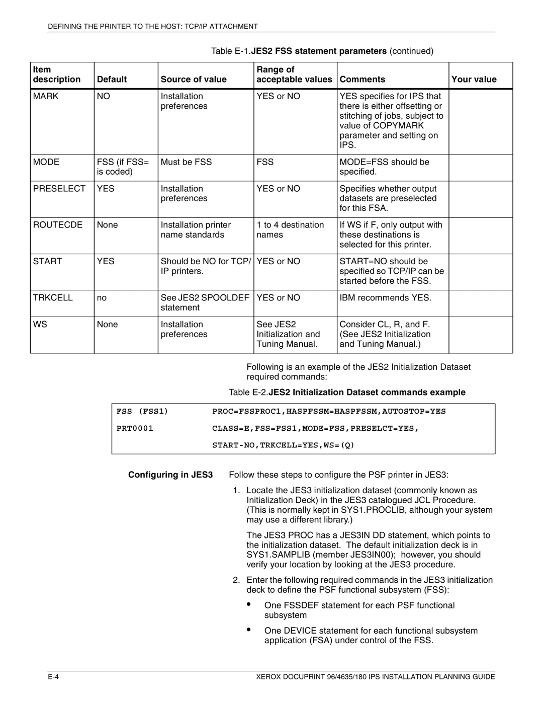 Xerox 180 IPS manual Table E-2.JES2 Initialization Dataset commands example 