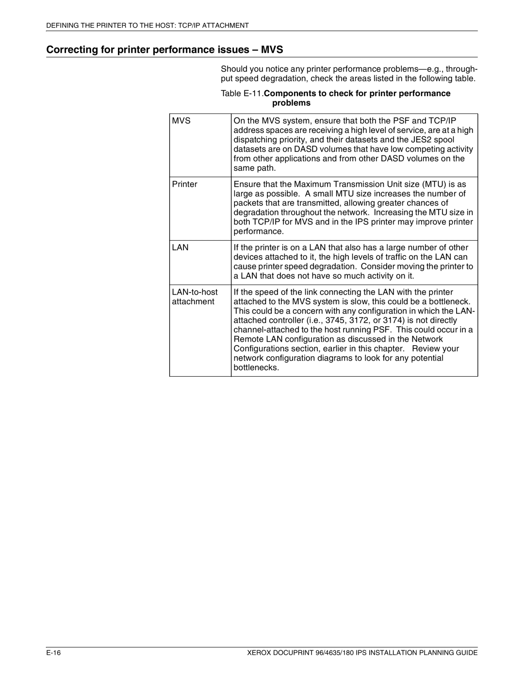 Xerox 180 IPS Correcting for printer performance issues MVS, Table E-11.Components to check for printer performance, Lan 