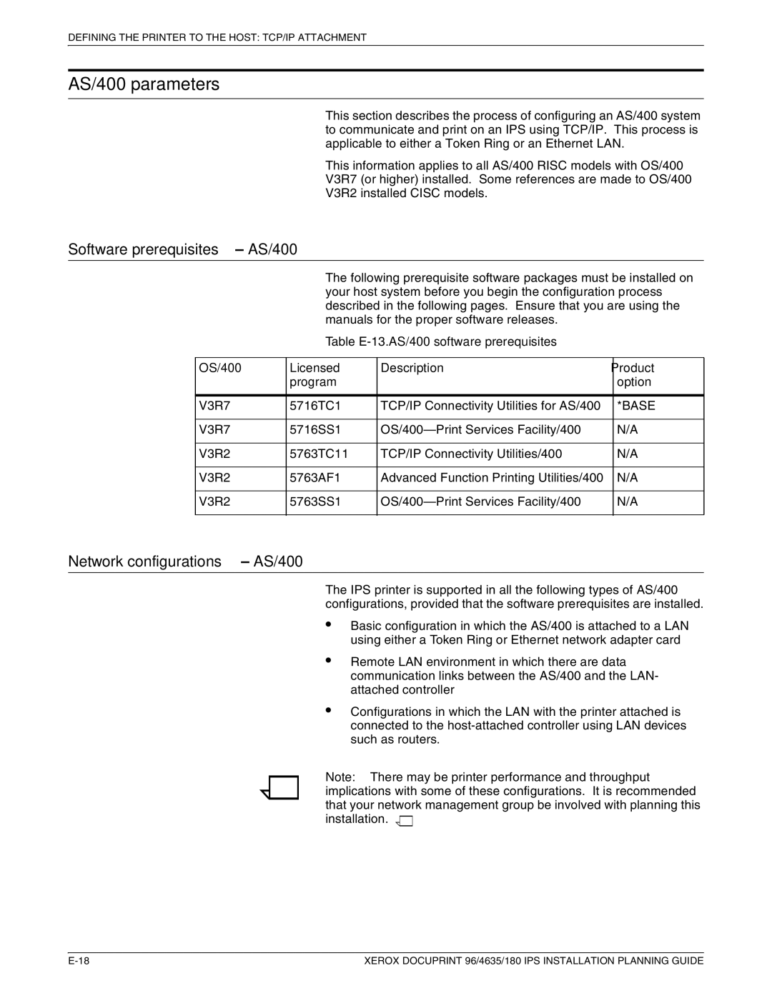 Xerox 180 IPS manual AS/400 parameters, Software prerequisites AS/400, Network configurations AS/400, Base 