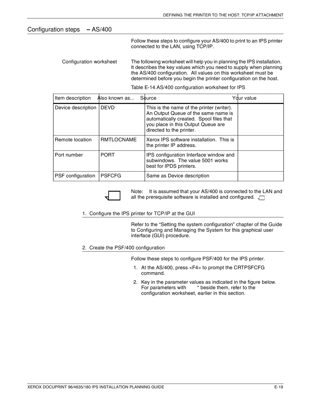 Xerox 180 IPS manual Configuration steps AS/400, Configuration worksheet, Table E-14.AS/400 configuration worksheet for IPS 