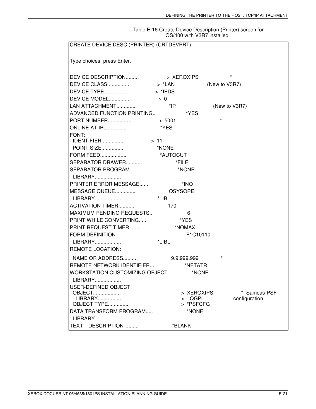 Xerox 180 IPS manual Create Device Desc Printer Crtdevprt 