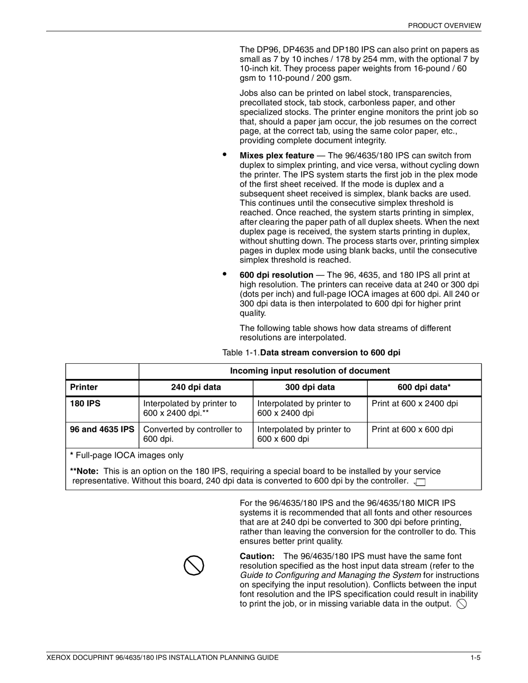 Xerox 180 IPS manual 4635 IPS 