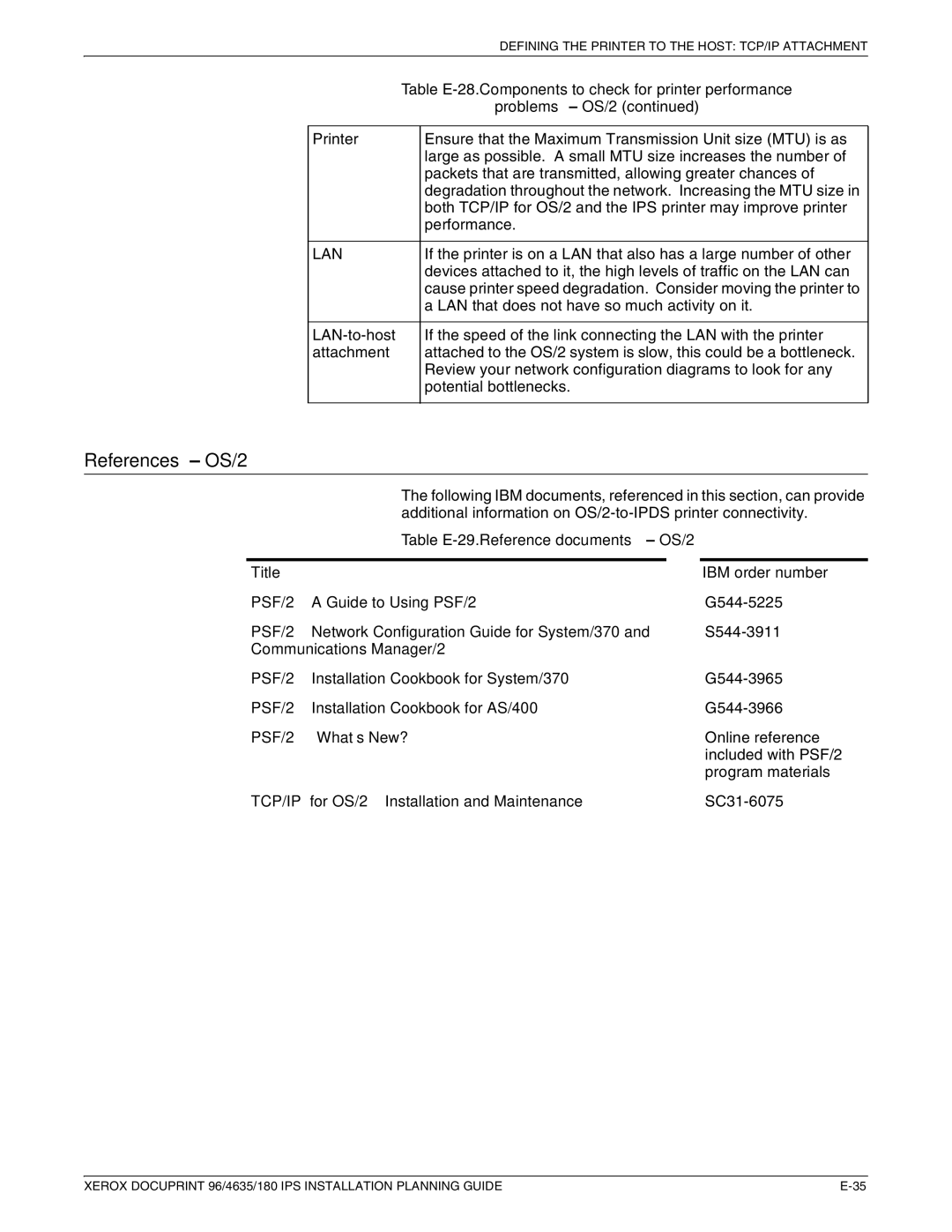 Xerox 180 IPS manual References OS/2, Table E-29.Reference documents OS/2 Title IBM order number 