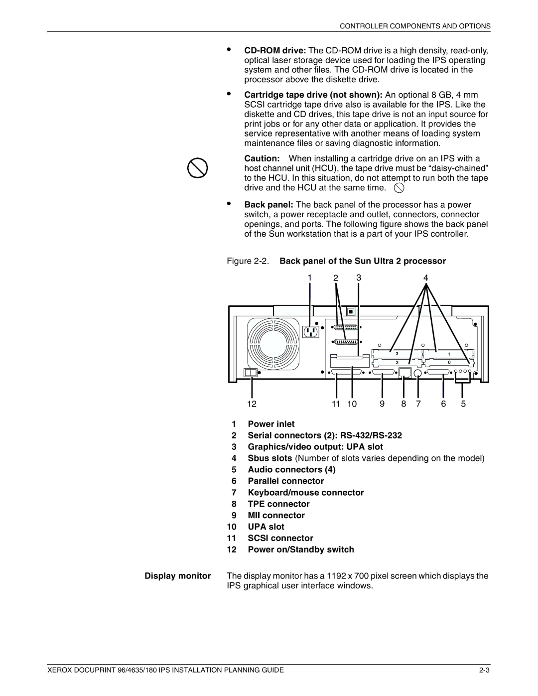 Xerox 180 IPS manual Back panel of the Sun Ultra 2 processor 