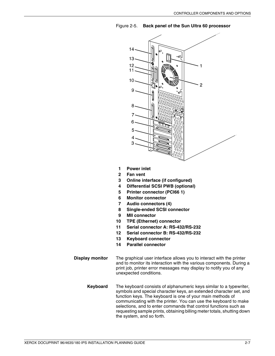 Xerox 180 IPS manual Controller Components and Options 