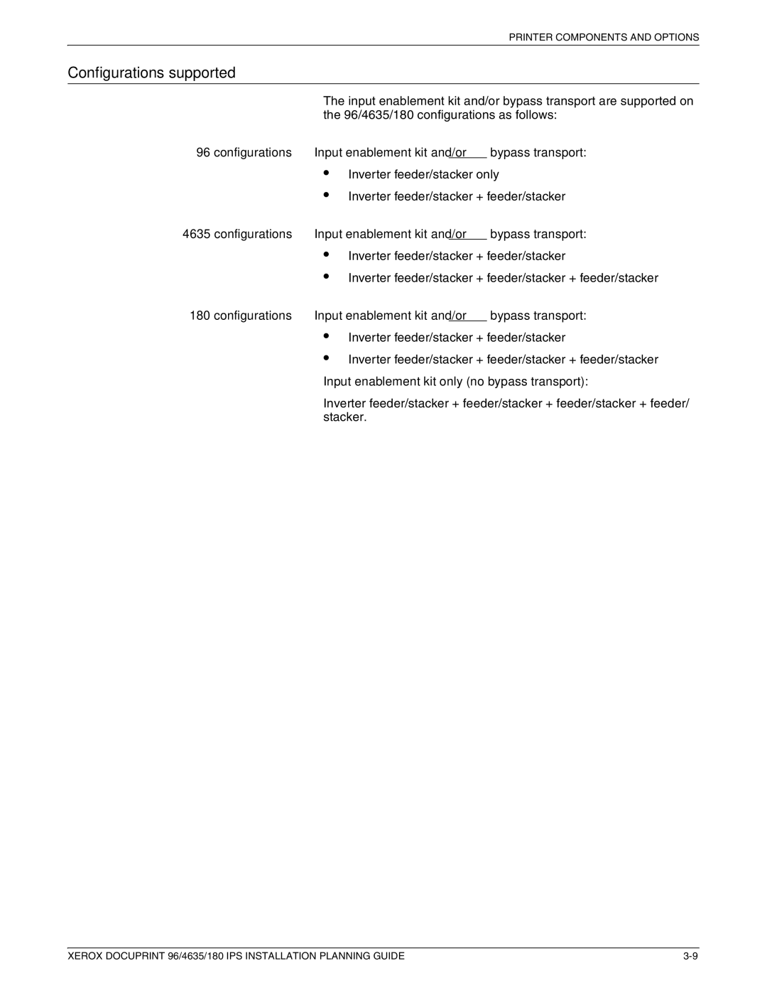 Xerox 180 IPS manual Configurations supported, Configurations Input enablement kit and/or bypass transport 