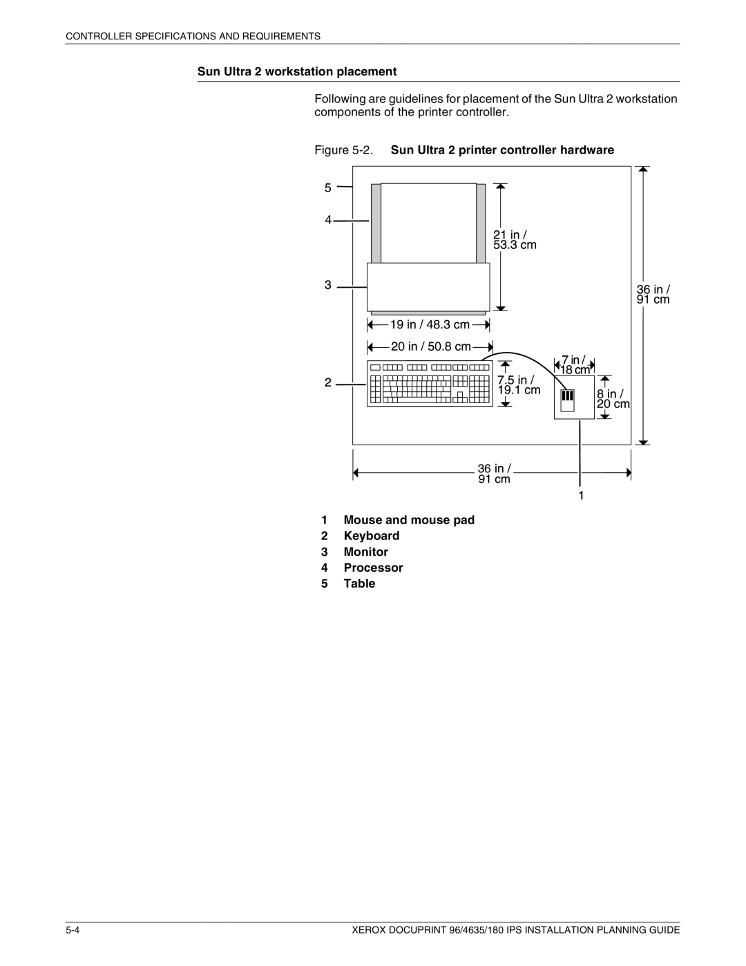 Xerox 180 IPS manual Sun Ultra 2 workstation placement 