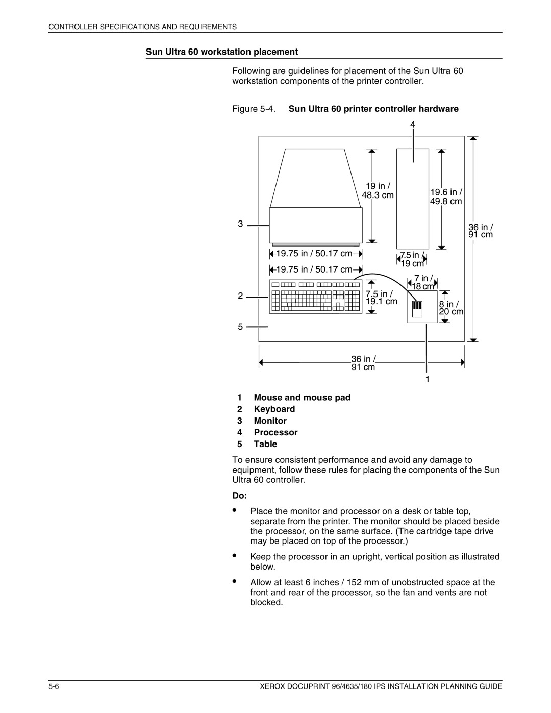 Xerox 180 IPS manual Sun Ultra 60 workstation placement 