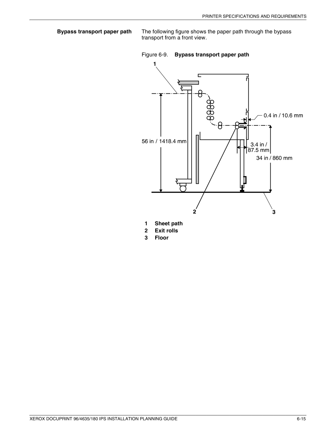 Xerox 180 IPS manual Bypass transport paper path Sheet path Exit rolls Floor 