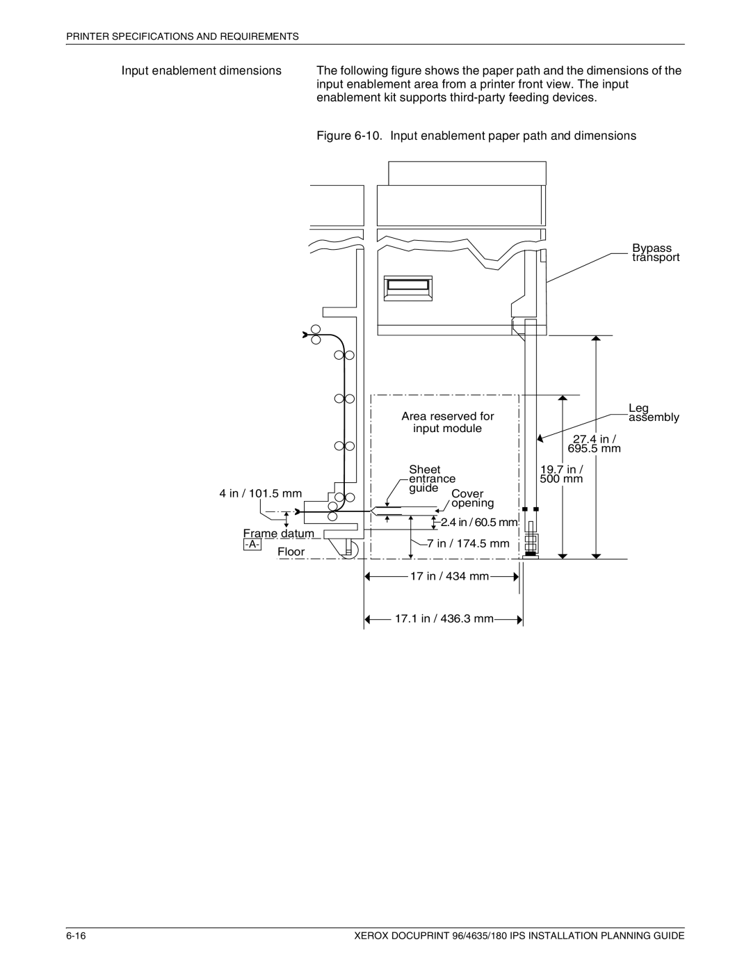 Xerox 180 IPS manual Input enablement paper path and dimensions 