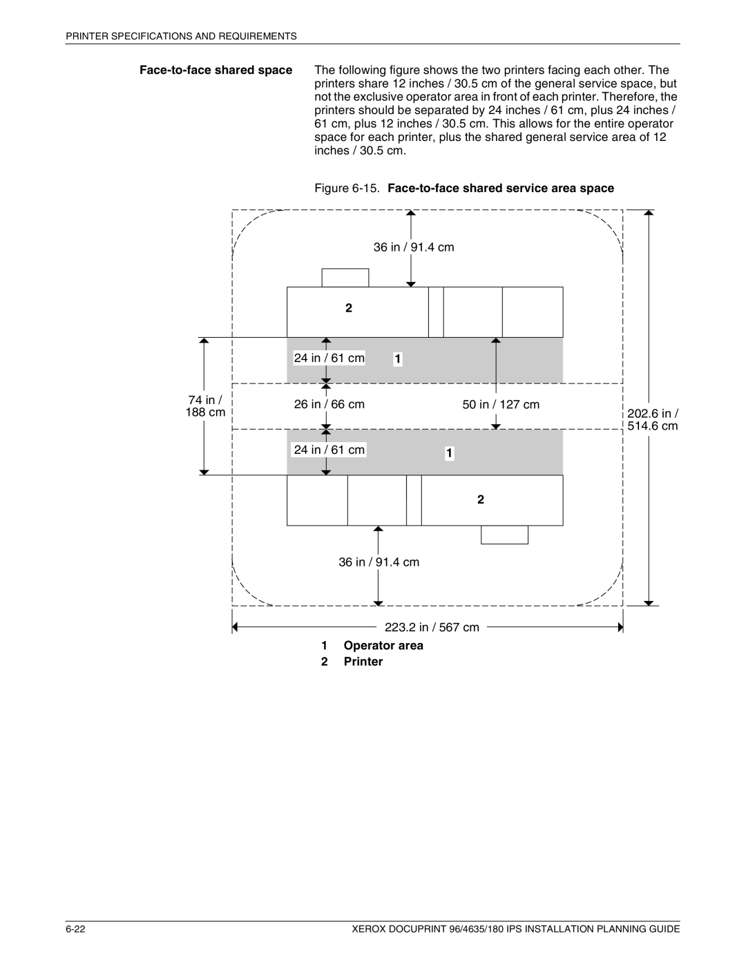 Xerox 180 IPS manual Face-to-face shared service area space 