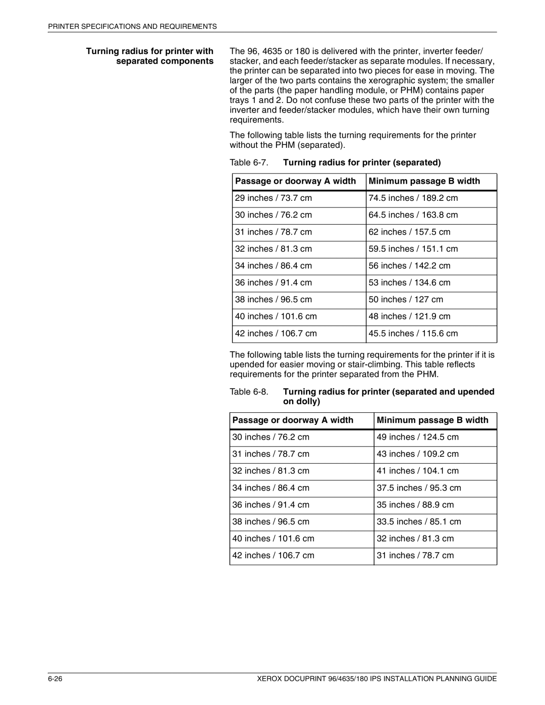 Xerox 180 IPS manual Turning radius for printer with separated components 