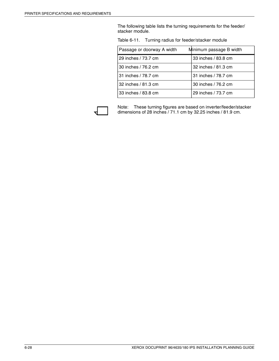 Xerox 180 IPS manual Printer Specifications and Requirements 