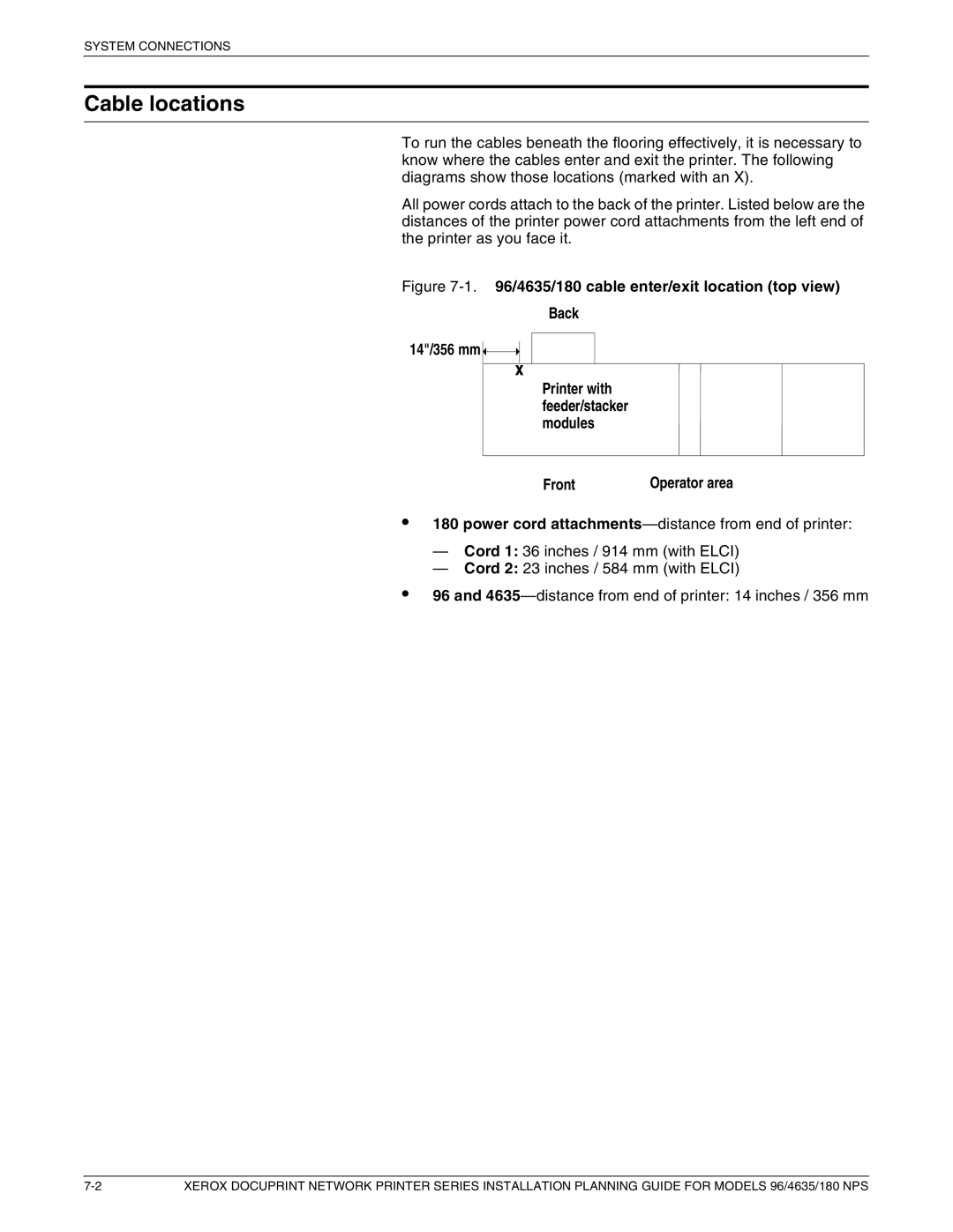 Xerox 180 NPS manual Cable locations, Front 