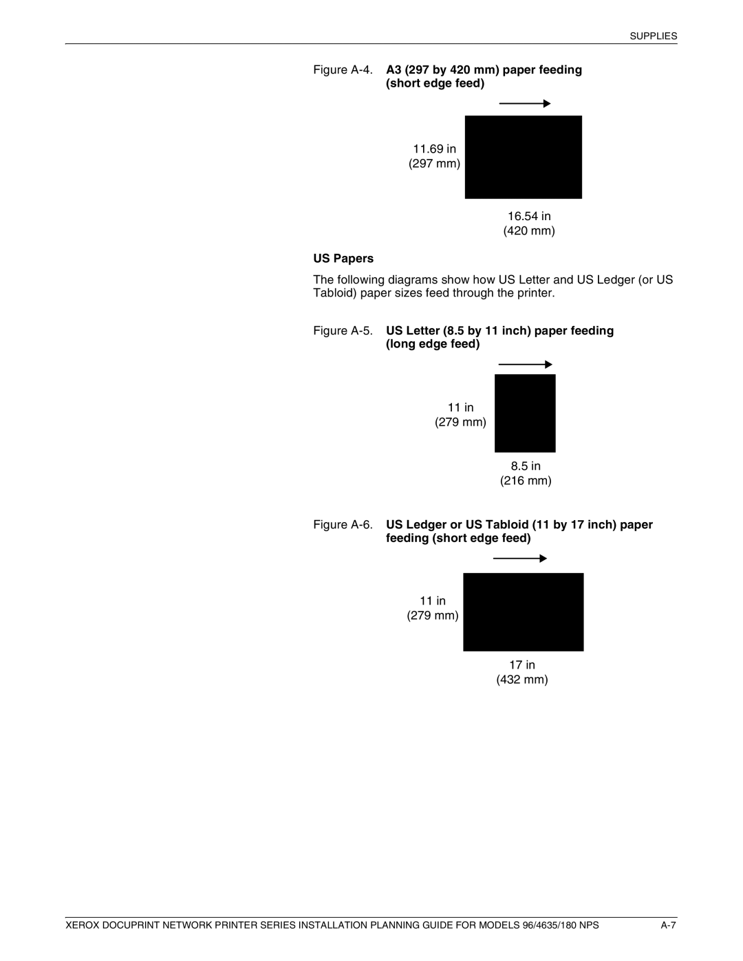 Xerox 180 NPS manual Figure A-4.A3 297 by 420 mm paper feeding short edge feed, US Papers 