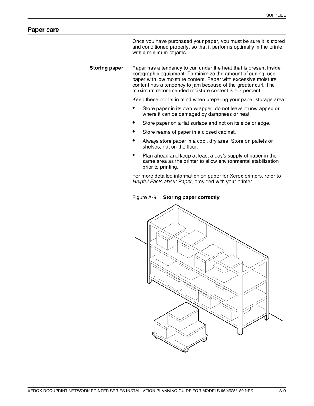 Xerox 180 NPS manual Paper care, Figure A-9.Storing paper correctly 