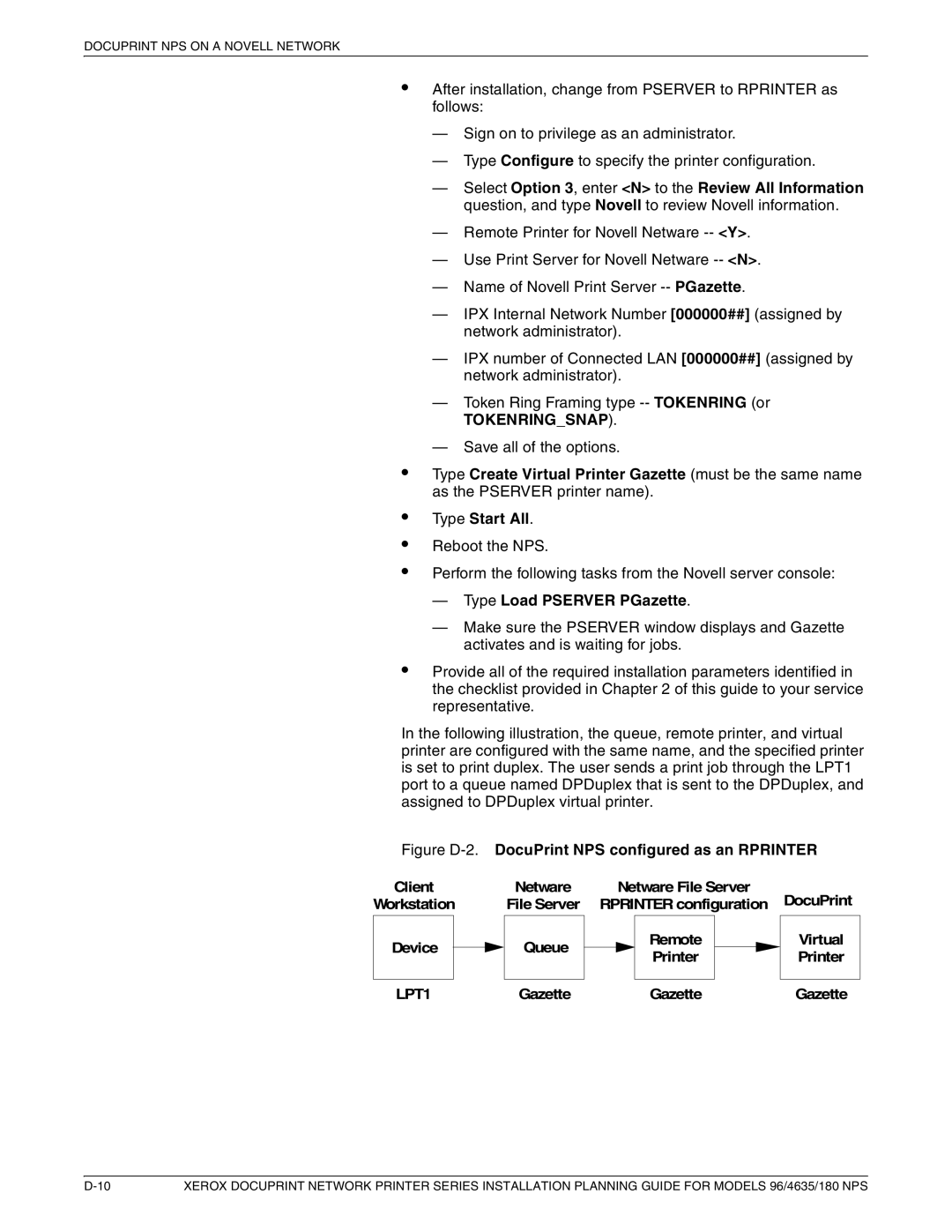 Xerox 180 NPS manual Type Load Pserver PGazette, Figure D-2.DocuPrint NPS configured as an Rprinter 