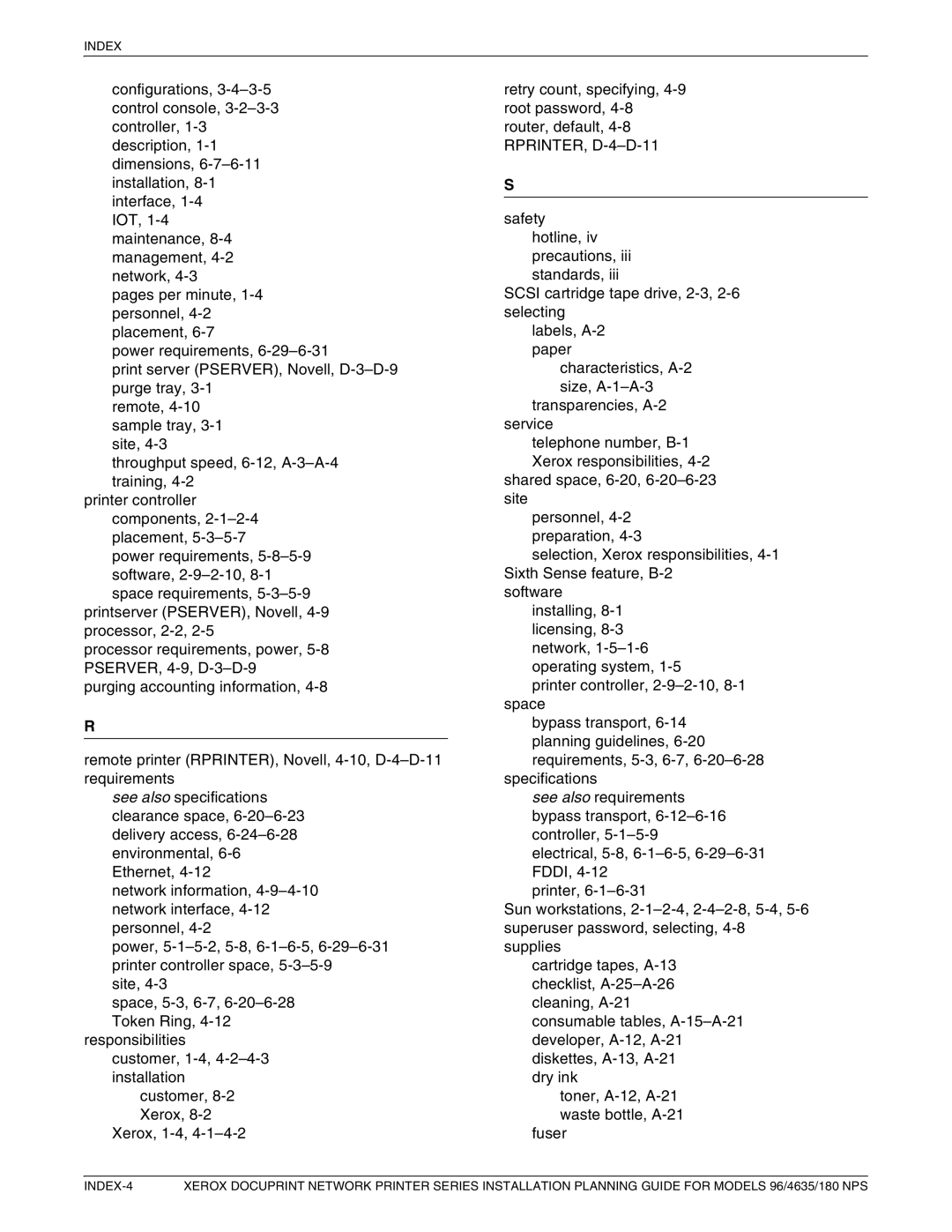 Xerox 180 NPS manual Index 