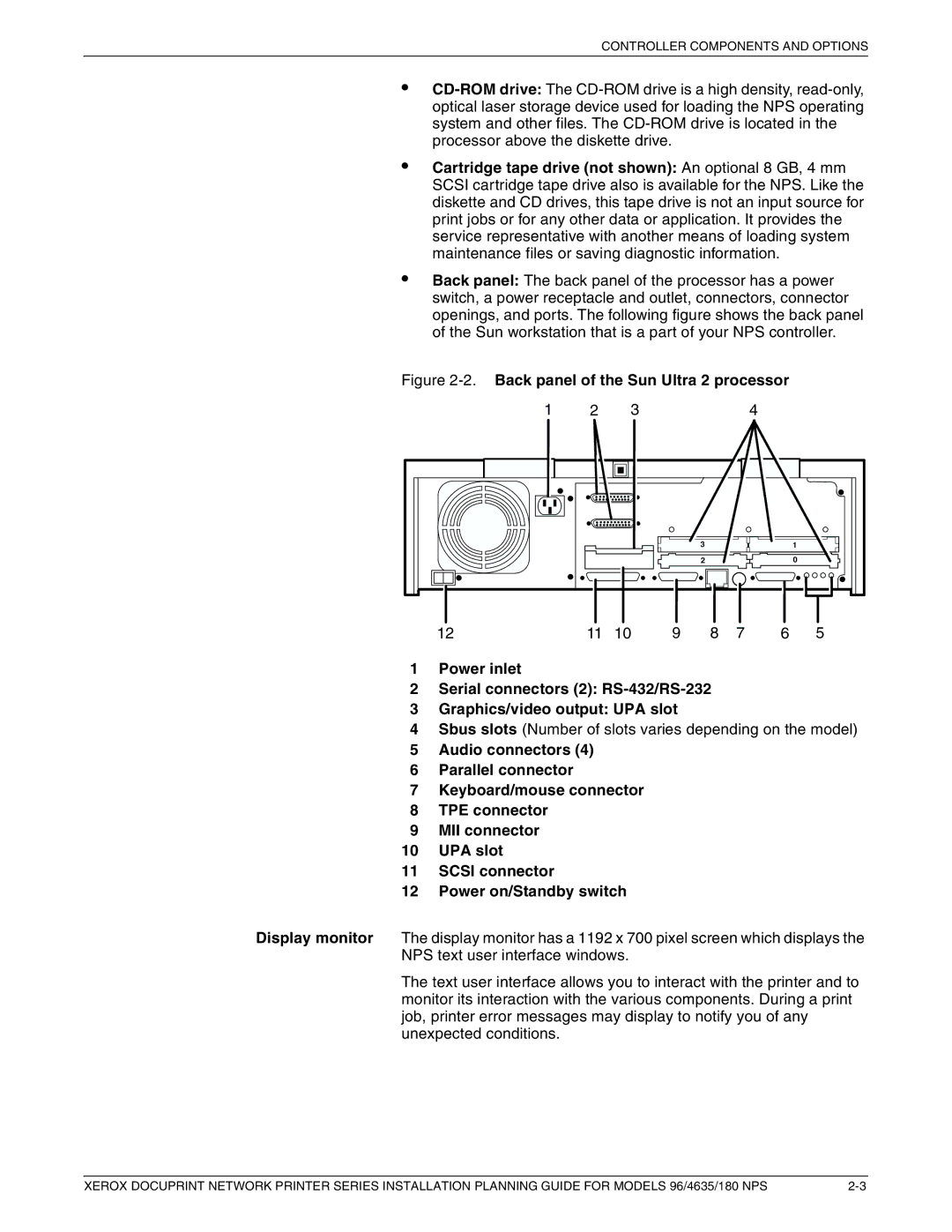 Xerox 180 NPS manual Back panel of the Sun Ultra 2 processor 