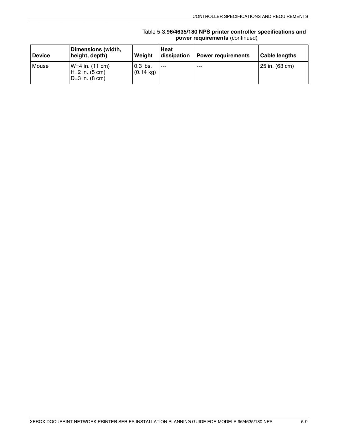 Xerox 180 NPS manual Mouse =4 in cm Lbs =2 in cm 14 kg =3 in cm 