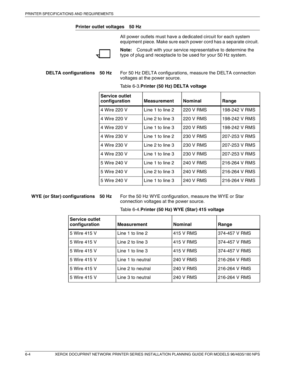 Xerox 180 NPS manual Printer outlet voltages-50 Hz 