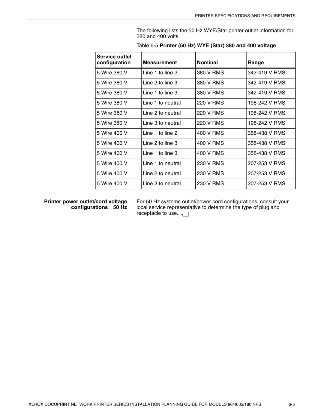 Xerox 180 NPS manual Printer Specifications and Requirements 