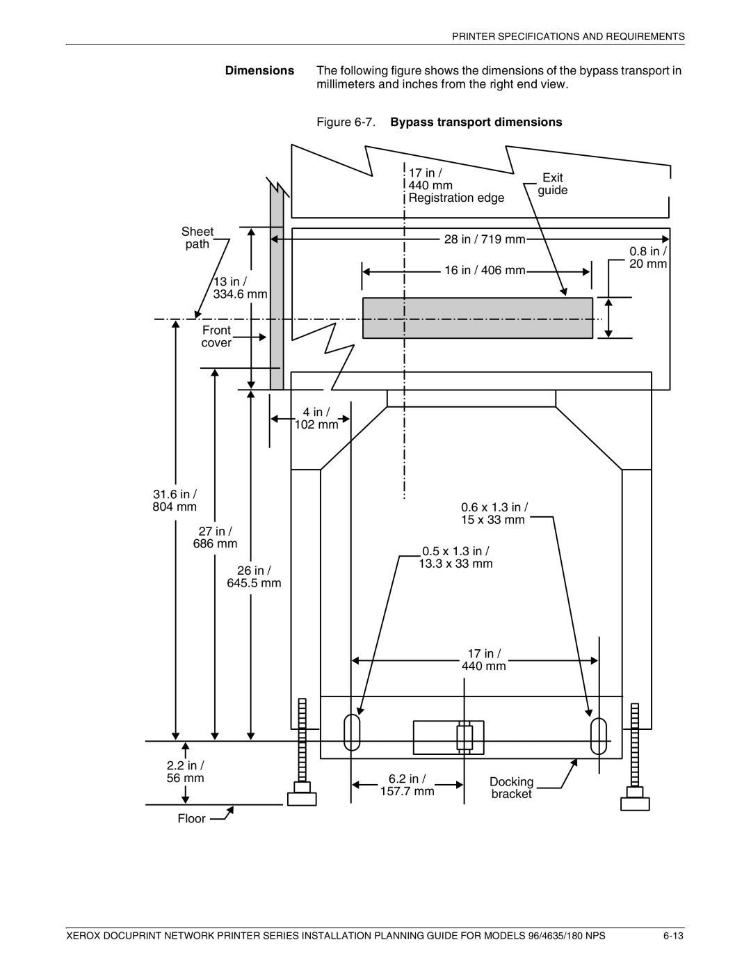 Xerox 180 NPS manual Bypass transport dimensions 