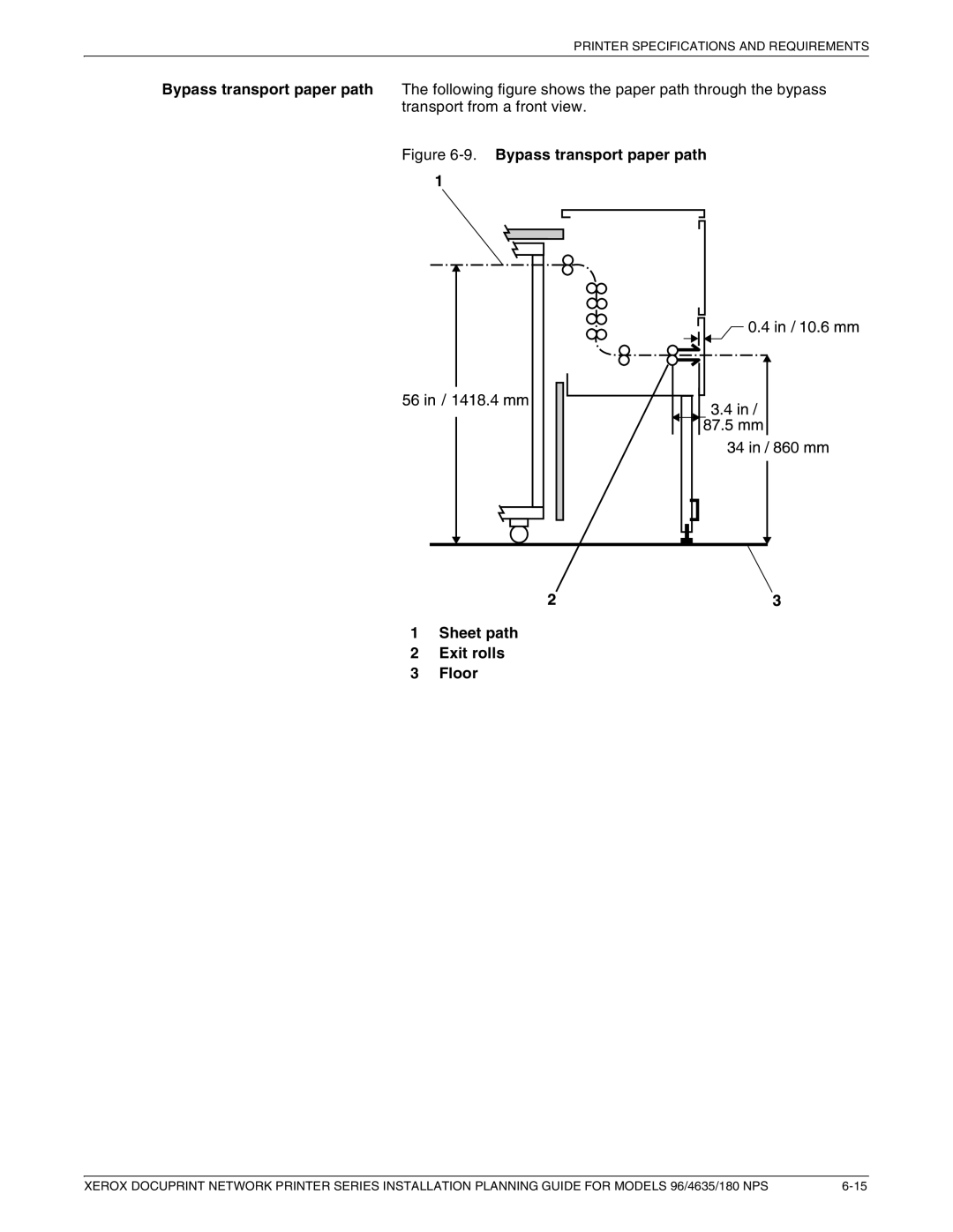 Xerox 180 NPS manual Bypass transport paper path Sheet path Exit rolls Floor 