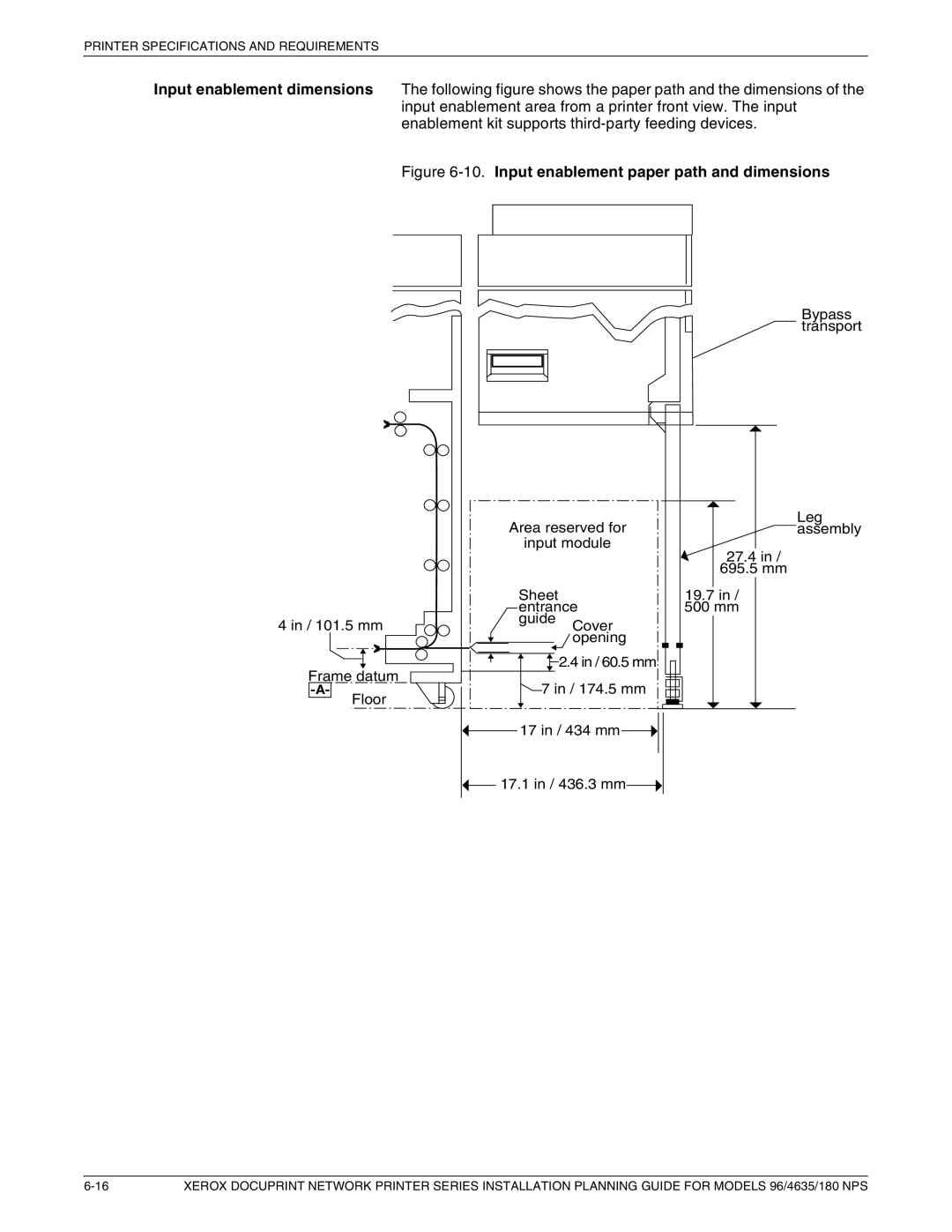 Xerox 180 NPS manual Input enablement paper path and dimensions 