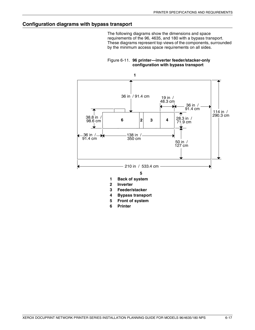 Xerox 180 NPS manual Configuration diagrams with bypass transport 