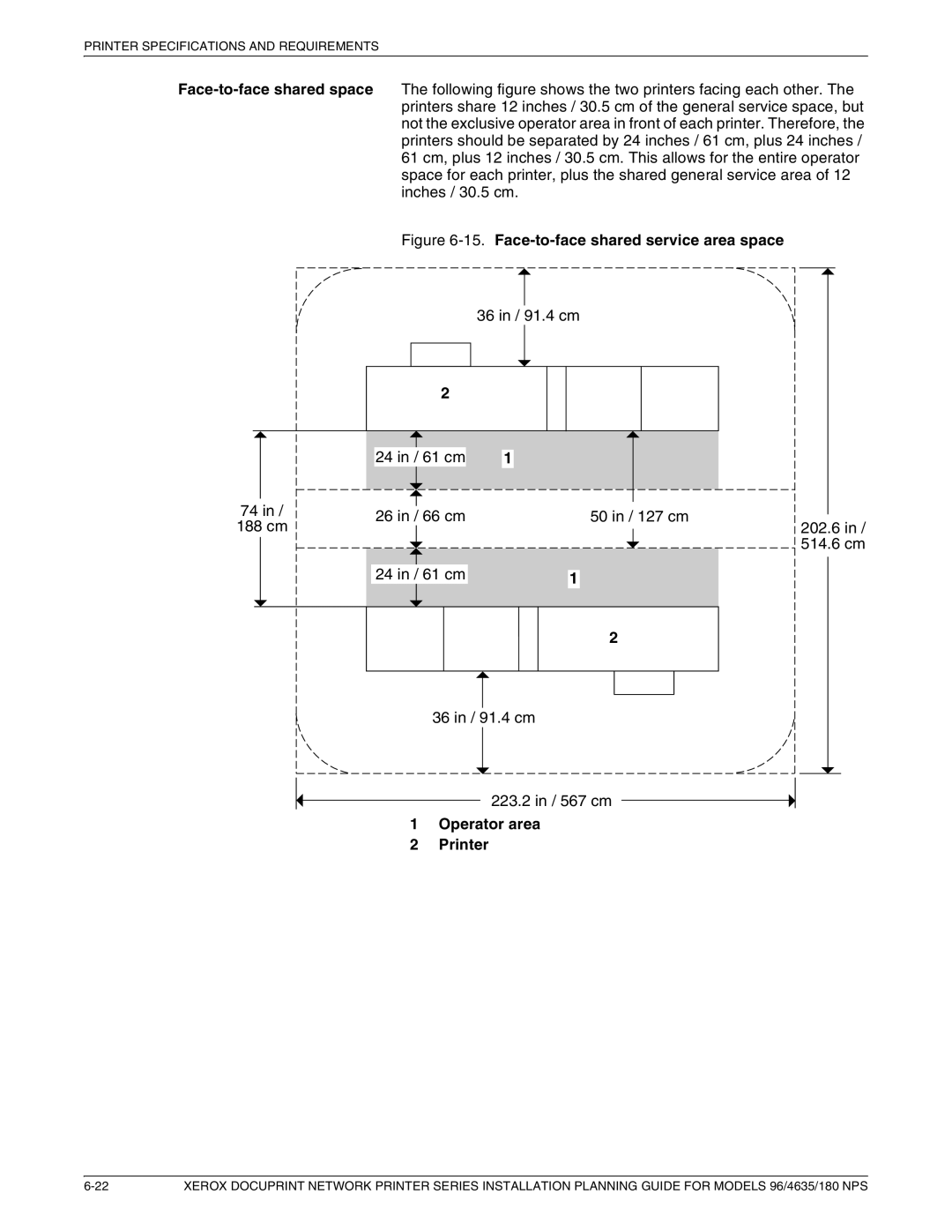 Xerox 180 NPS manual Face-to-face shared service area space 