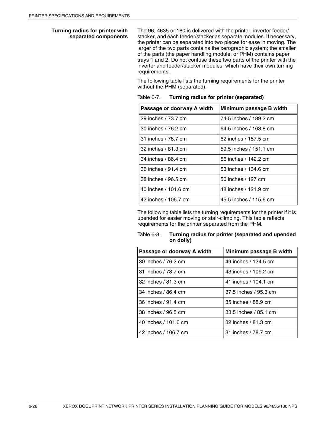 Xerox 180 NPS manual Turning radius for printer with separated components 