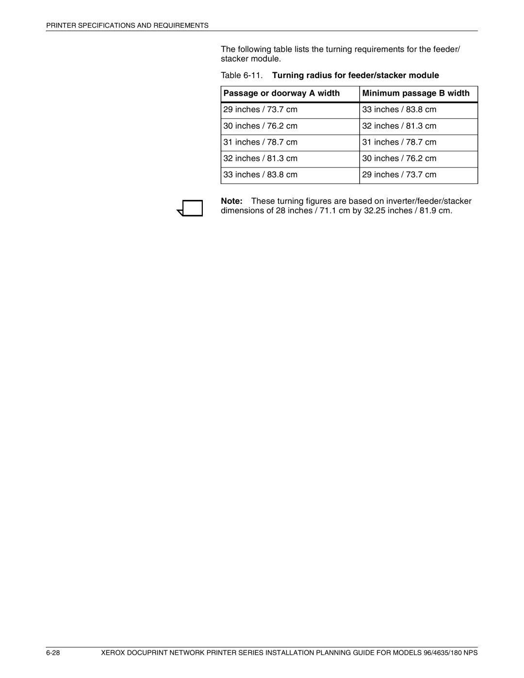 Xerox 180 NPS manual Printer Specifications and Requirements 