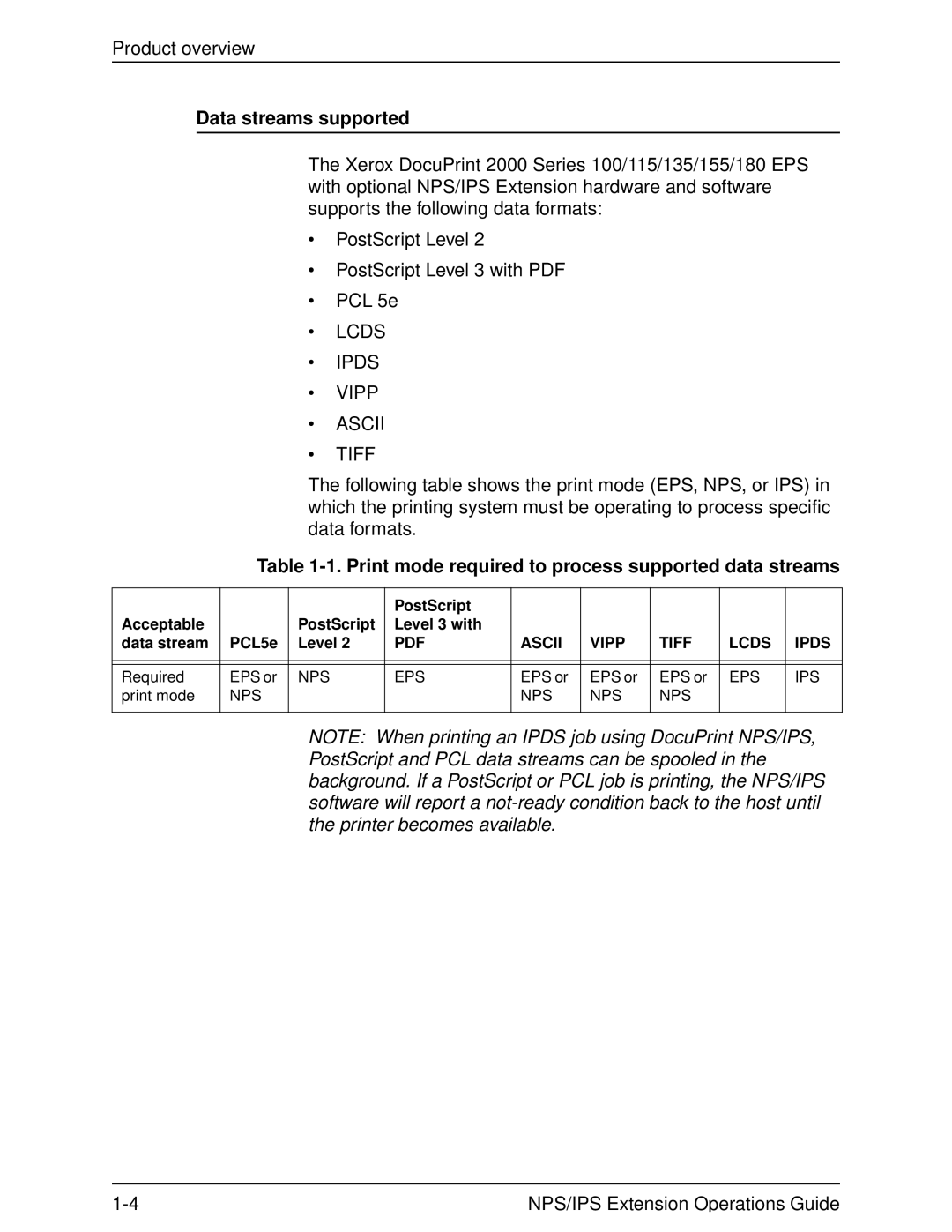 Xerox 2000 Series manual Data streams supported, Print mode required to process supported data streams 