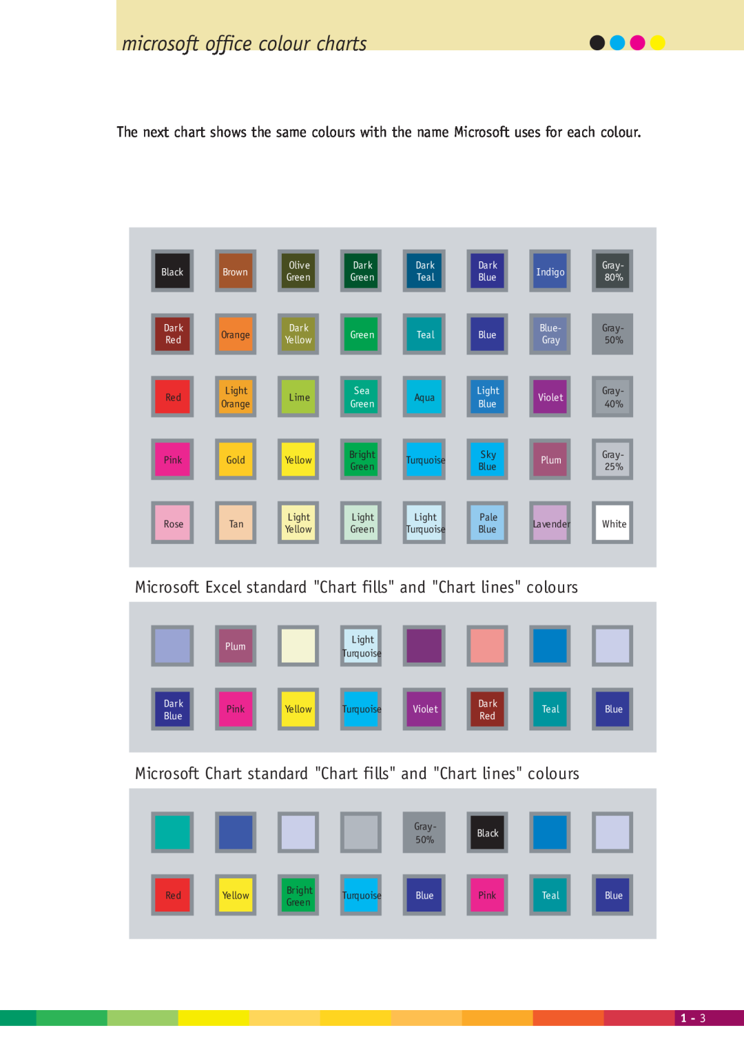 Xerox 2000 manual microsoft office colour charts 