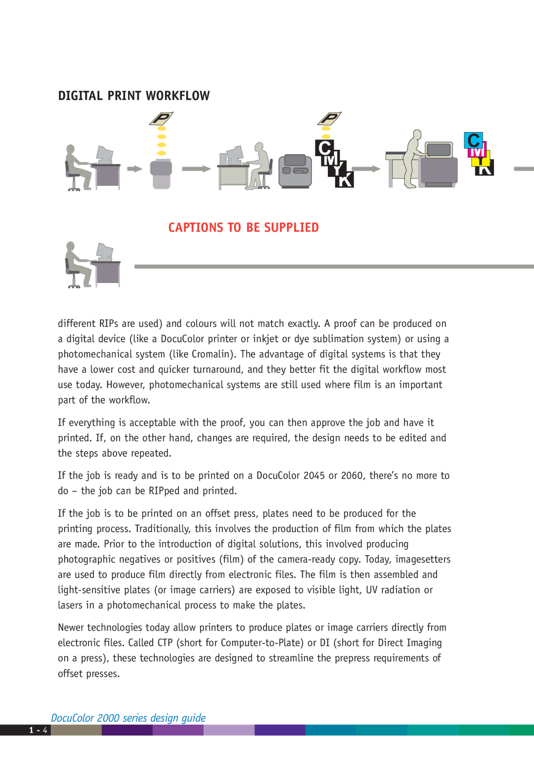 Xerox 2000 manual Captions to be Supplied 