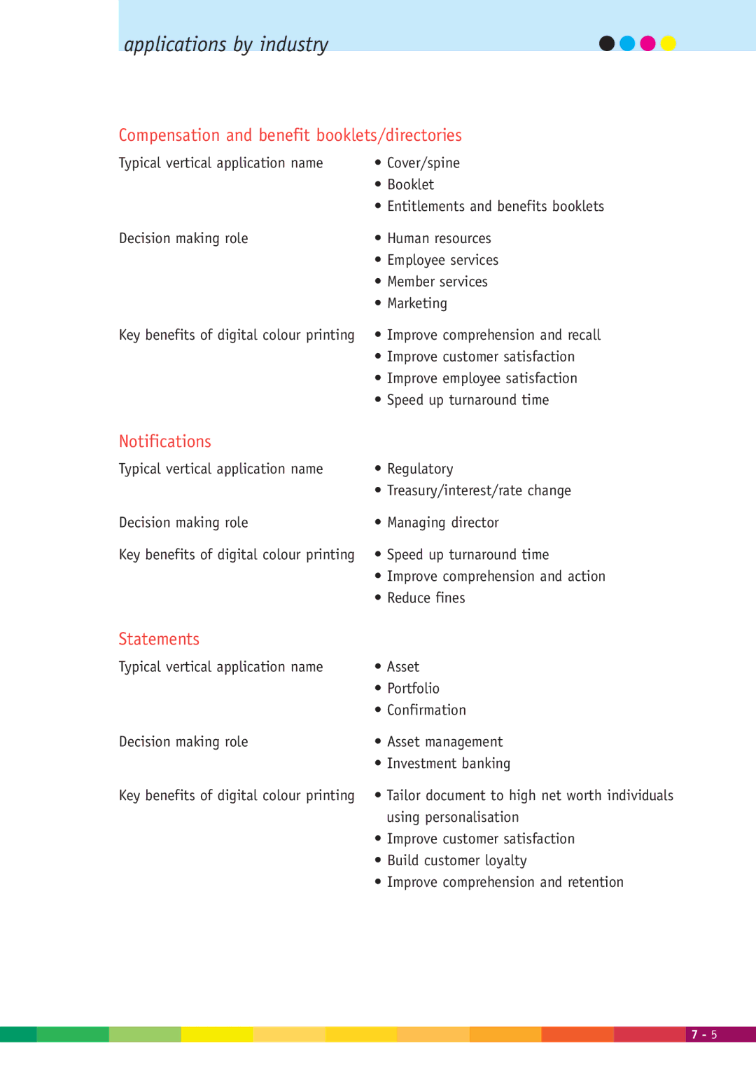 Xerox 2000 manual Compensation and benefit booklets/directories, Notifications, Statements 