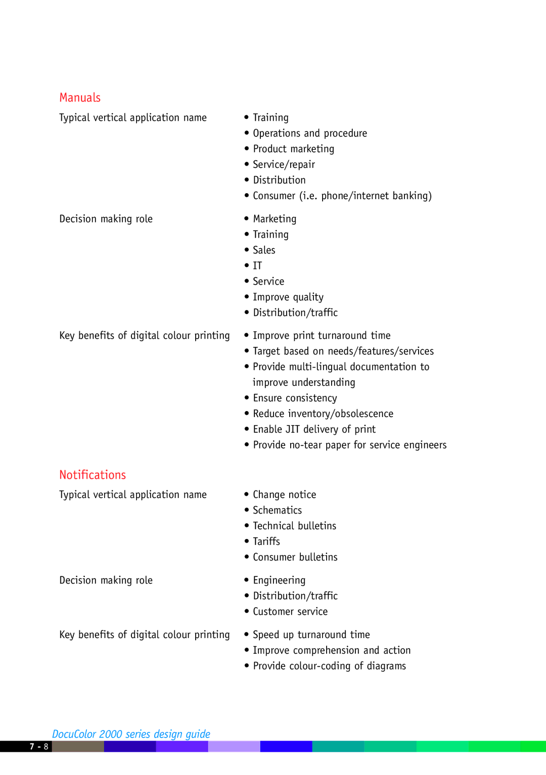 Xerox 2000 manual Provide no-tear paper for service engineers 