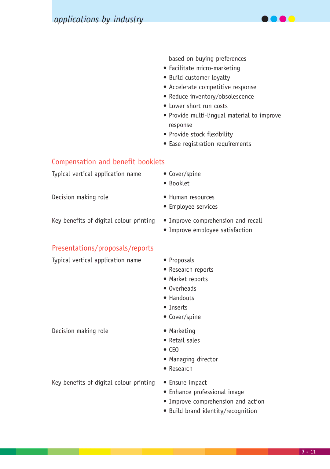 Xerox 2000 manual Ceo 