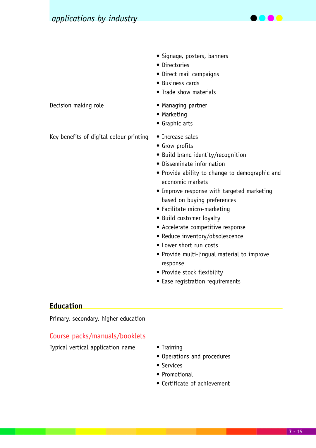 Xerox 2000 Education, Course packs/manuals/booklets 