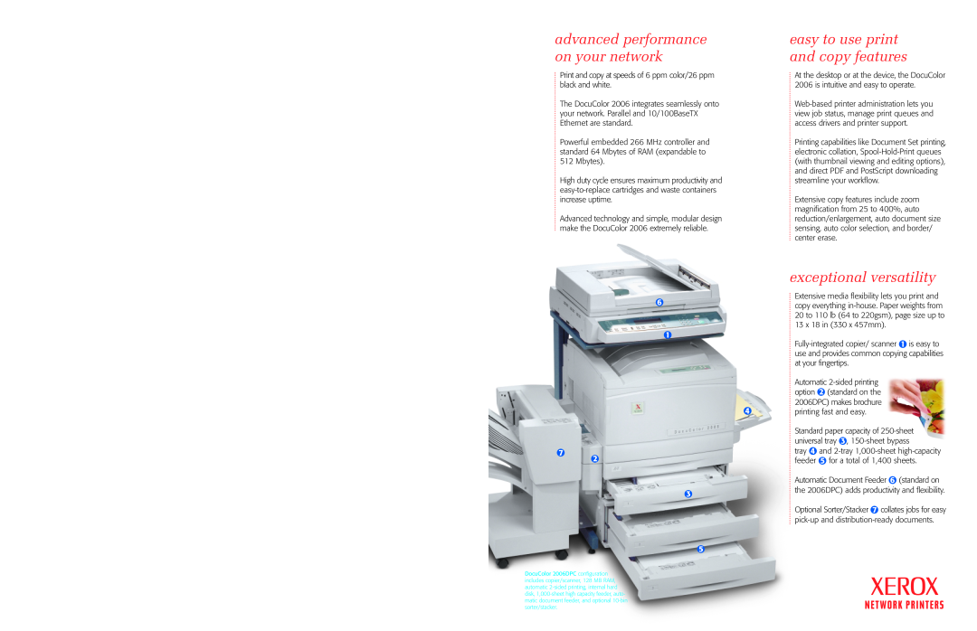 Xerox 2006 advanced performance on your network, easy to use print and copy features, exceptional versatility 