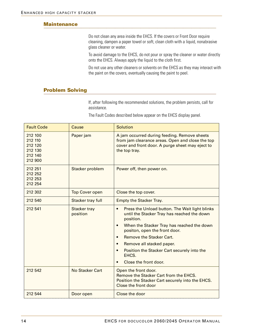 Xerox 2045 manual Maintenance, Problem Solving 