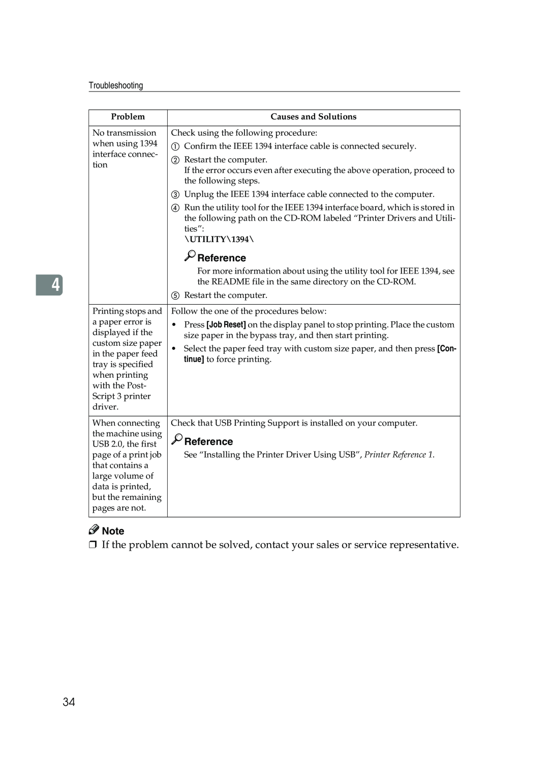 Xerox 2045e appendix Reference, Problem, Causes and Solutions, UTILITY\1394 