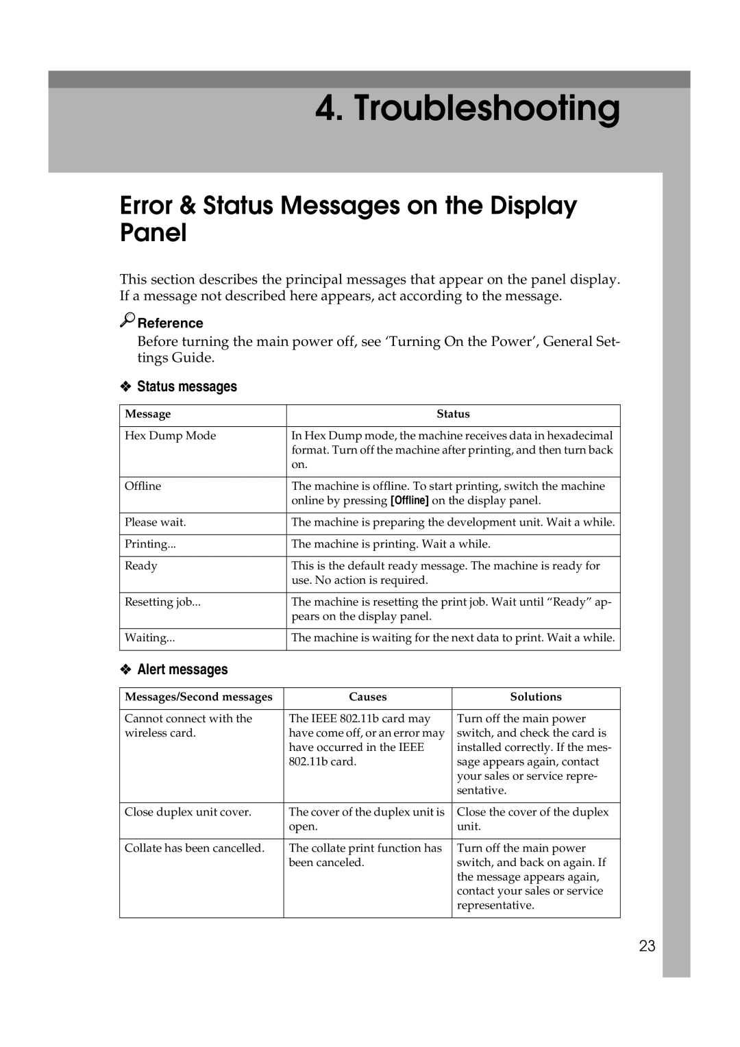 Xerox 2045e appendix Error & Status Messages on the Display Panel, Status messages, Alert messages 