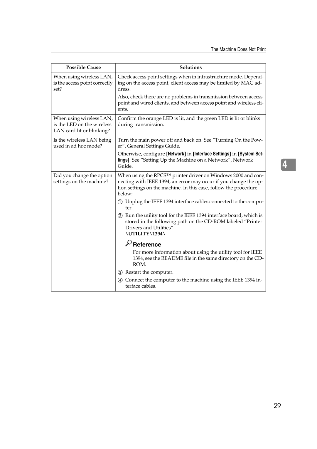 Xerox 2045e appendix UTILITY\1394 