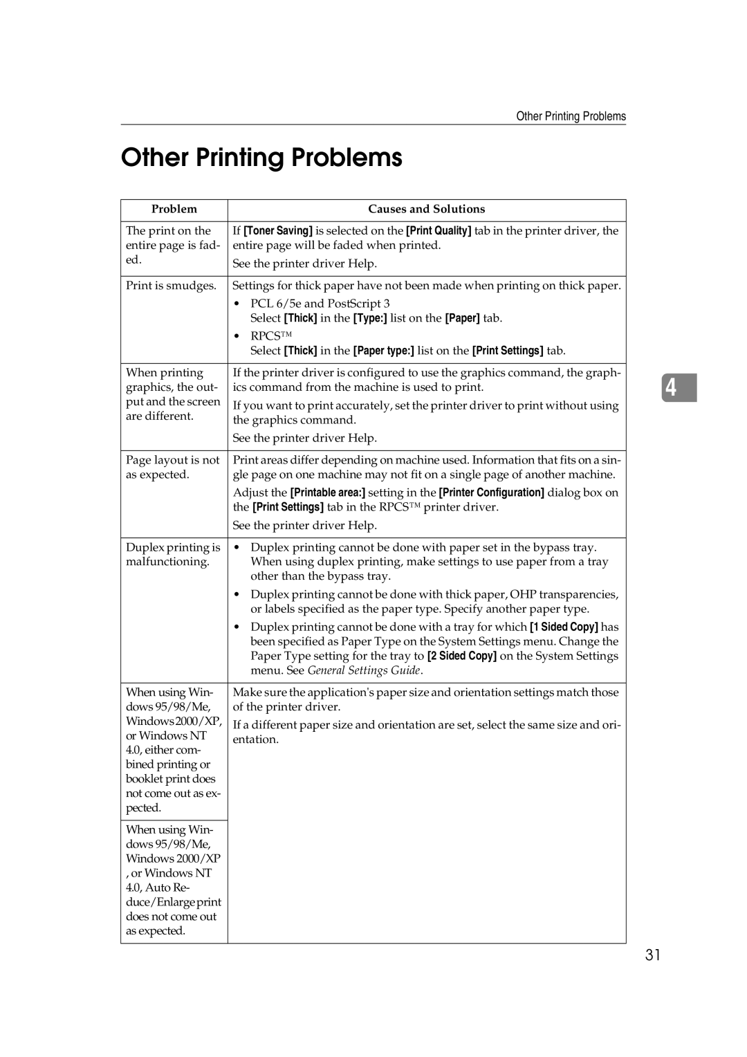 Xerox 2045e appendix Other Printing Problems, Problem Causes and Solutions 