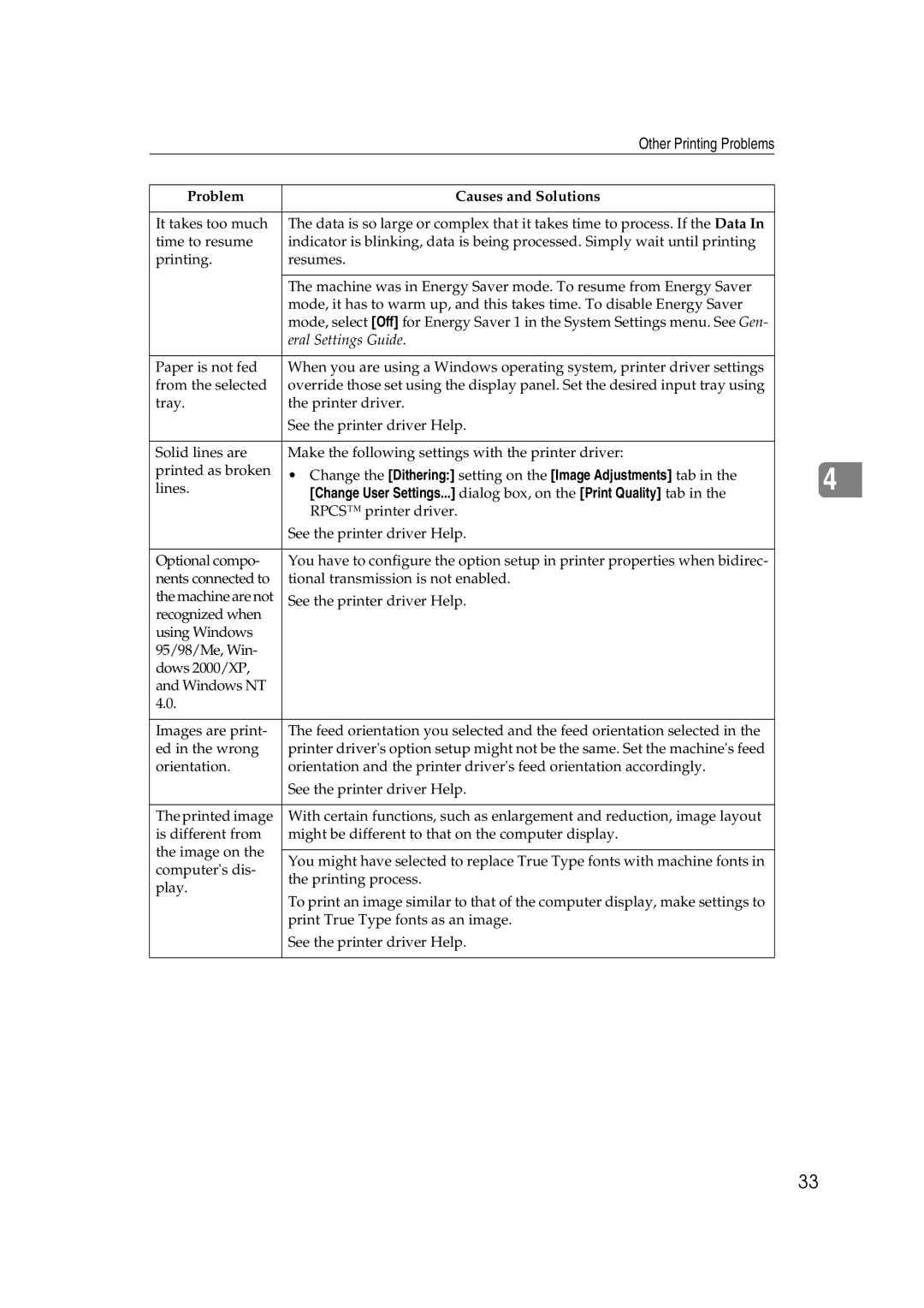 Xerox 2045e appendix Change User Settings... dialog box, on the Print Quality tab 