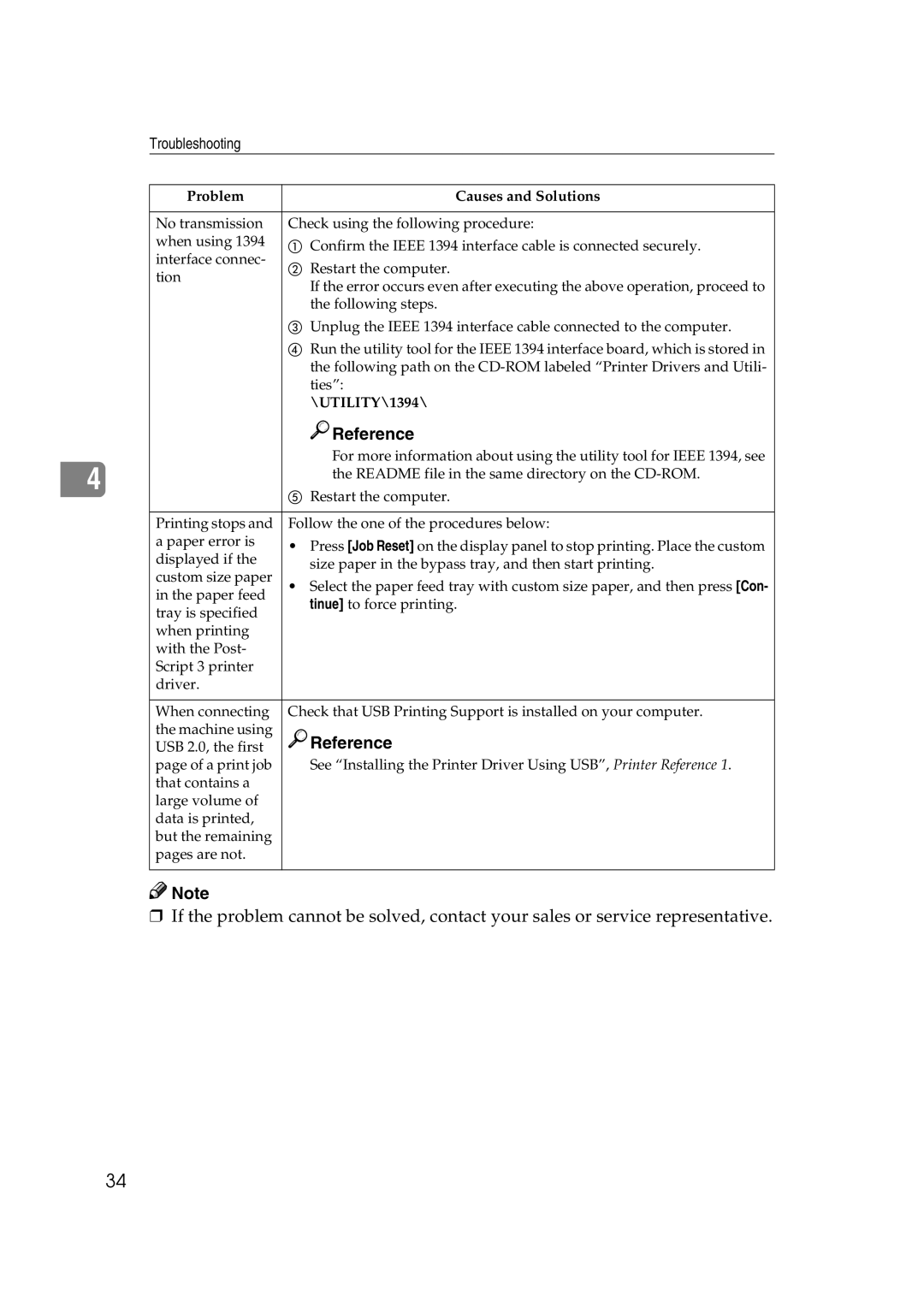 Xerox 2045e appendix Readme file in the same directory on the CD-ROM 