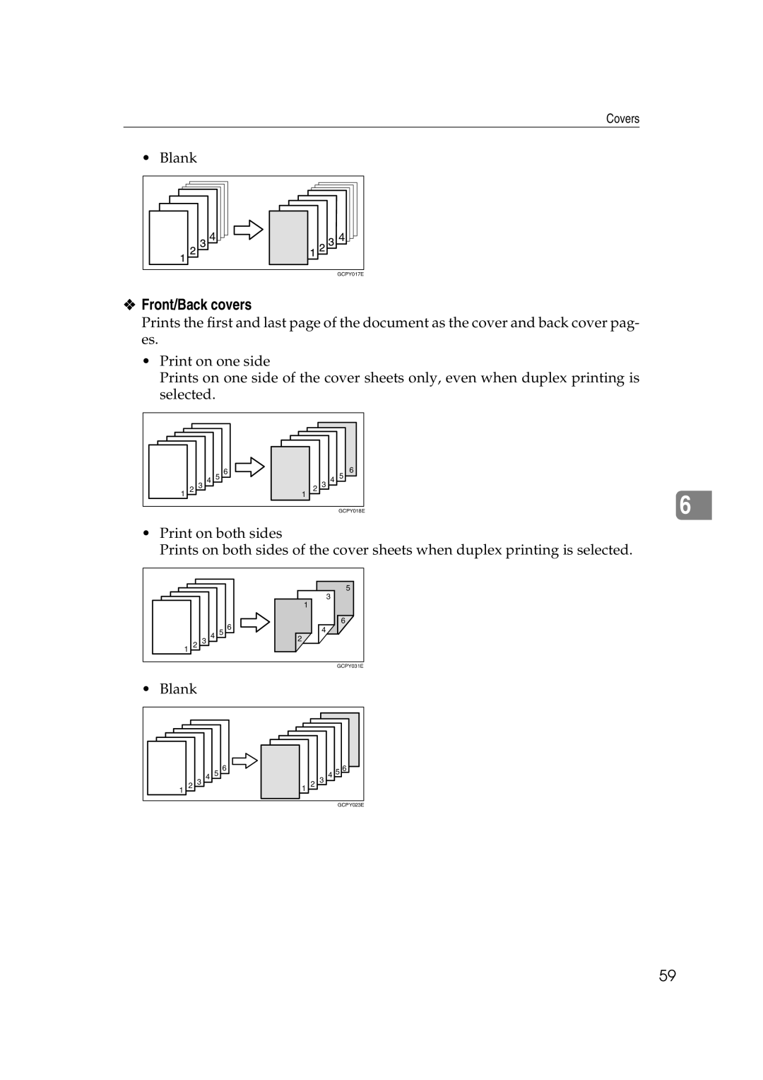 Xerox 2045e appendix Front/Back covers 