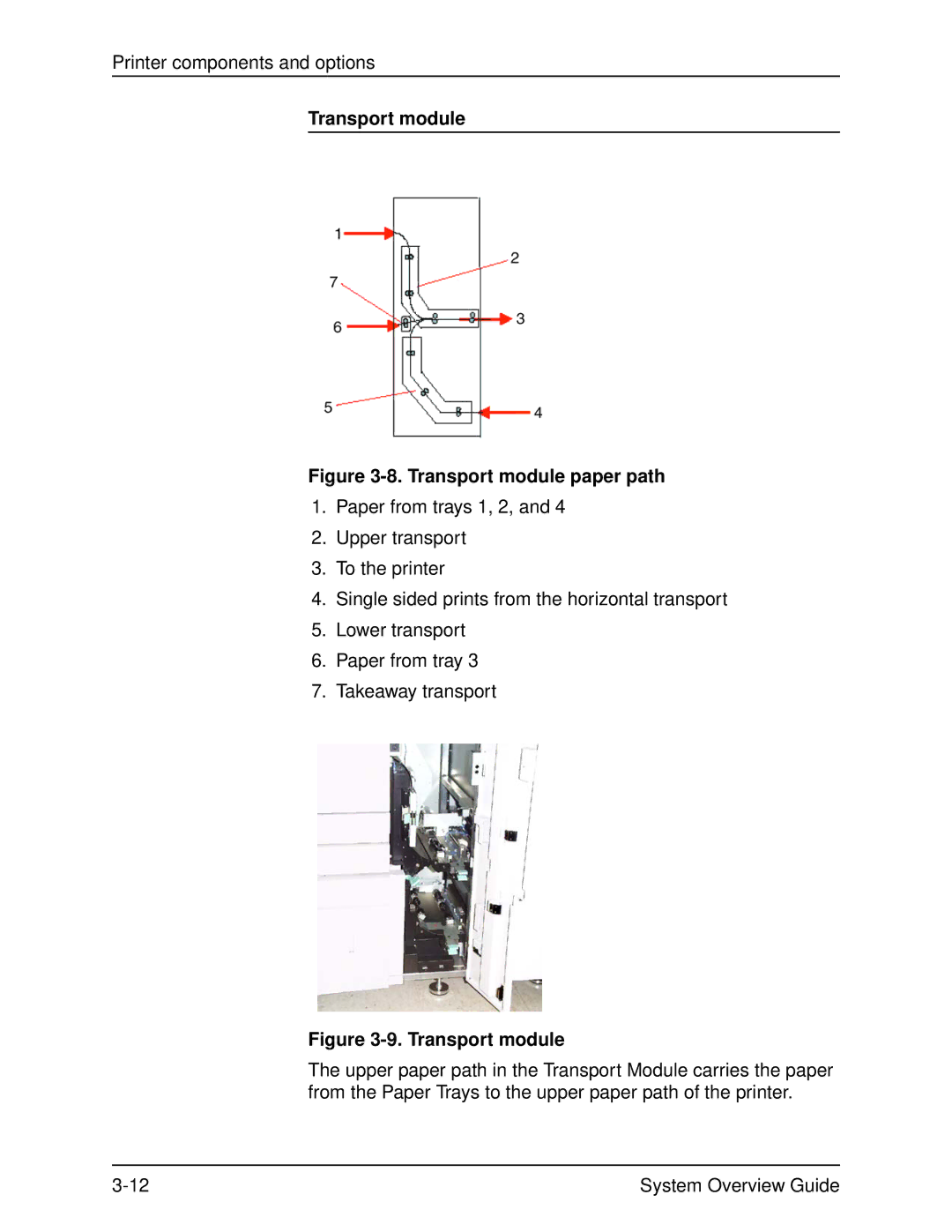 Xerox 2060 manual Transport module paper path 